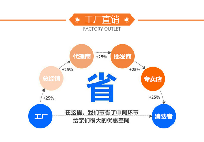 97精产国品久久蜜桃臀工厂直销